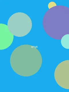 18 av - 阿尼亚角色图