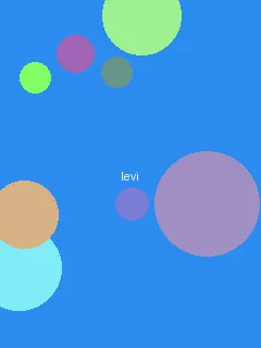 18 av - 利威尔角色图